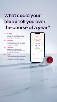 Thriva ad — Find out what your blood reveals over a year