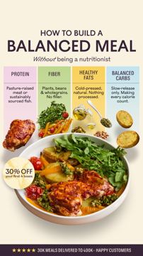 Mindful Chef ad — Build a balanced meal without being a nutritionist